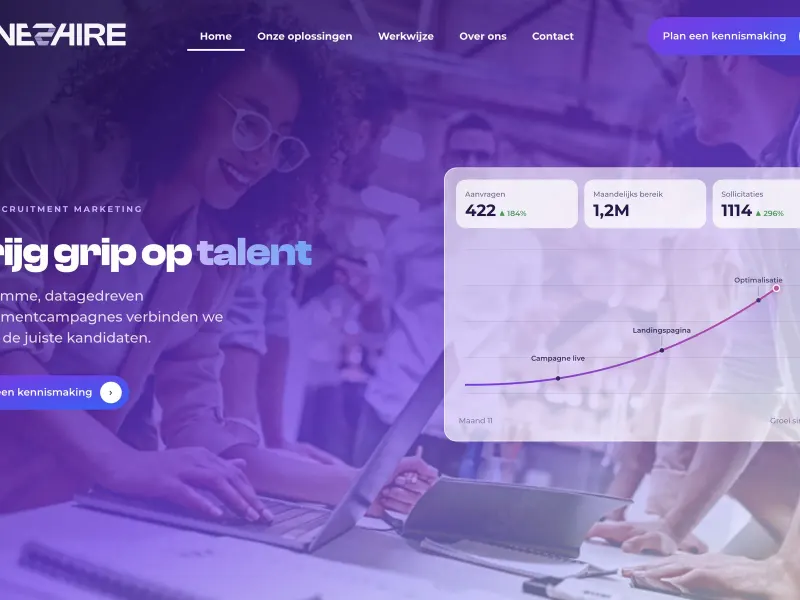 Homepage van one2hire in paars met de kop Krijg grip op talent
